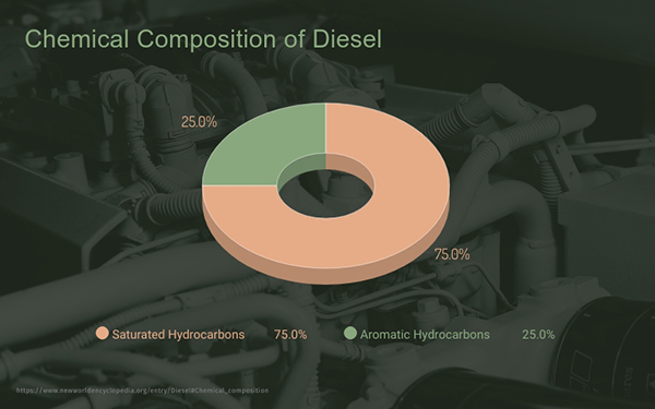 pie-chart-banaye-template-2
