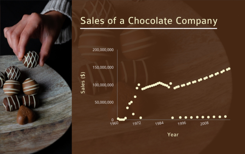 scatter-plot-maker-template-1